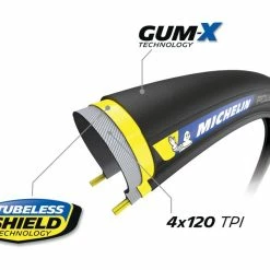 Michelin Pneus Pliable POWER CUP TLR Competition Line -Vélo de route Soldes 20116470 Michelin POWER CUP TLR Competition Line Faltreifen 176421 Technologien