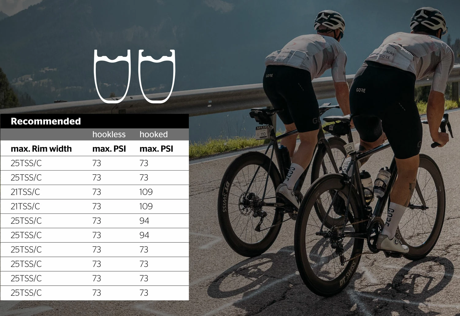 Continental Grand Prix 5000 S TR 27.5" Pneu Pliable 4 Continental Grand Prix 5000 S TR 27.5" Pneu Pliable – Image 4