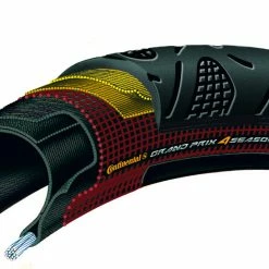 Continental Grand Prix 4-Season 23 Mm 6 Continental Grand Prix 4-Season 23 Mm -Vélo de route Soldes Grand Prix 4 Season 23mm cut scaled