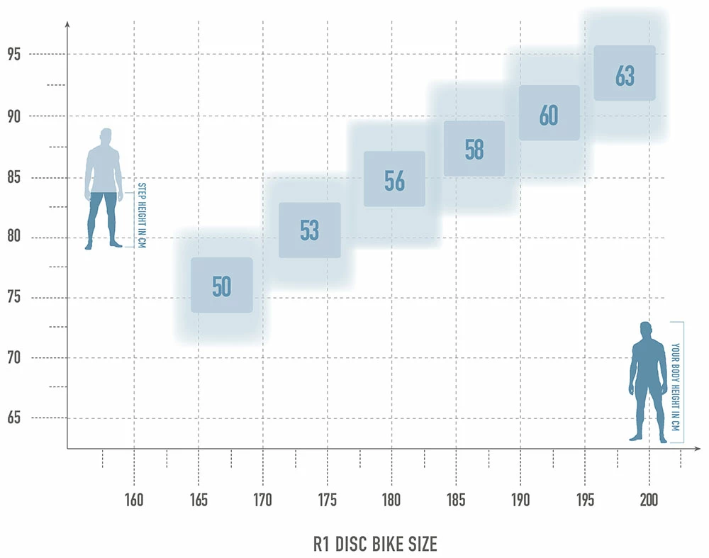Radon R1 Disc Ultegra 2 Radon R1 Disc Ultegra – Image 2