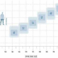 Radon Spire Disc 10.0 7 Radon Spire Disc 10.0 -Vélo de route Soldes bikesize rennrad spire white