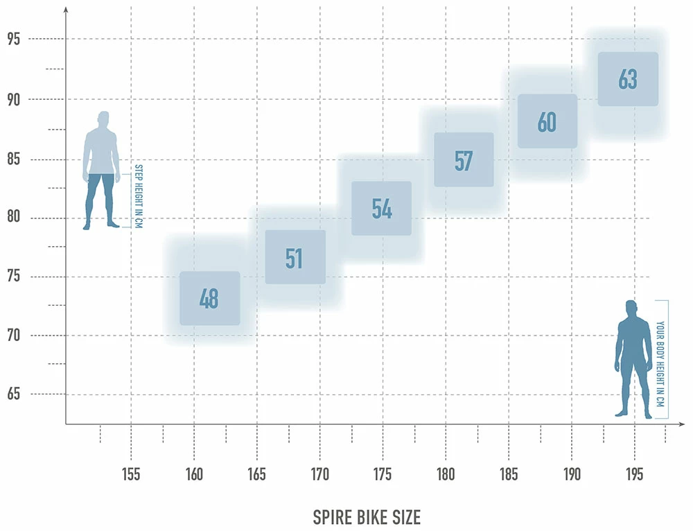 Radon Spire Disc 10.0 2 Radon Spire Disc 10.0 – Image 2