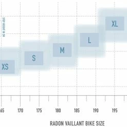 Radon Vaillant Disc 9.0 7 Radon Vaillant Disc 9.0 -Vélo de route Soldes bikesize vaillant 2