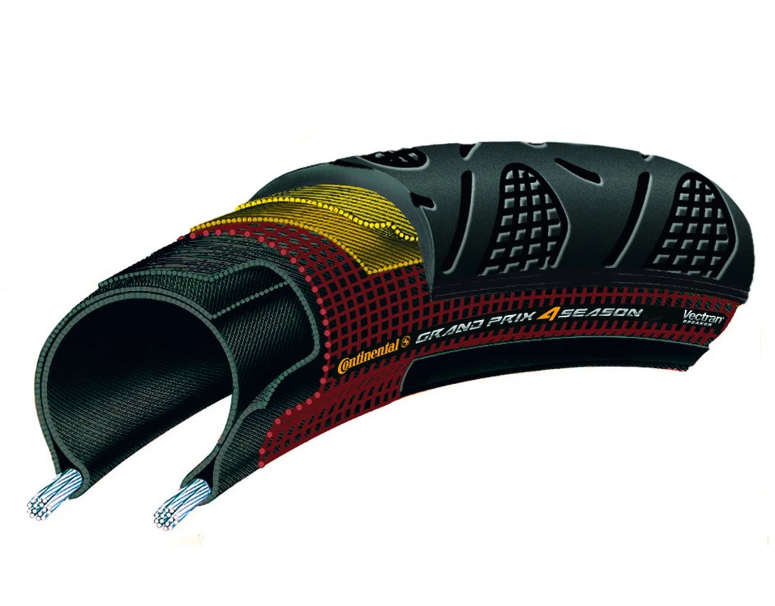 Continental Grand Prix 4-Season 28-622mm 3 Continental Grand Prix 4-Season 28-622mm – Image 3