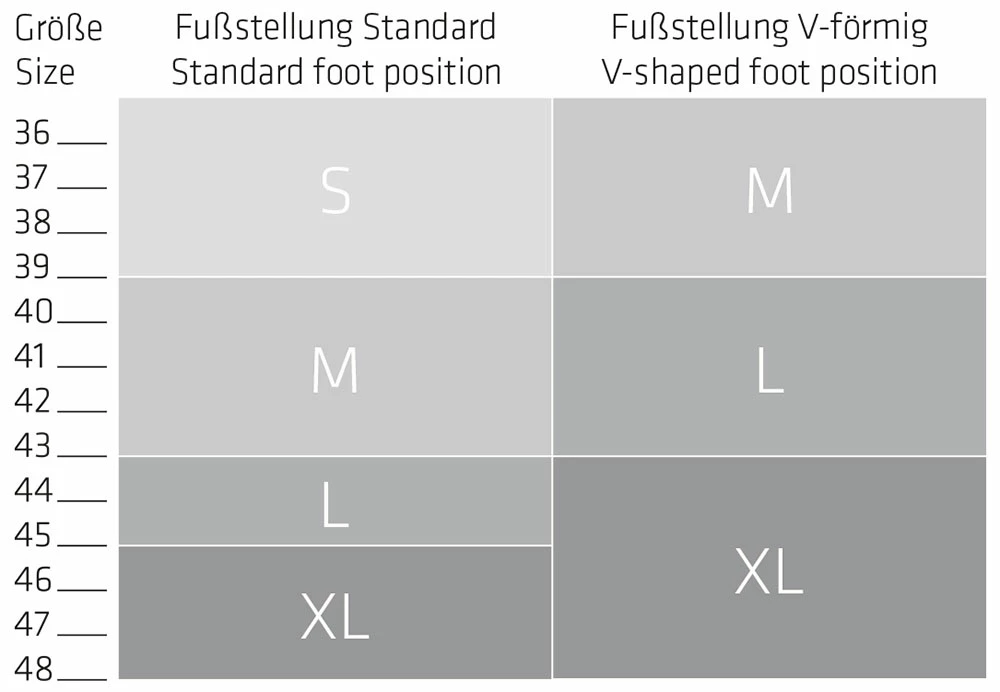 Sqlab Pédales à Clic 511 Race 3 Sqlab Pédales à Clic 511 Race – Image 3